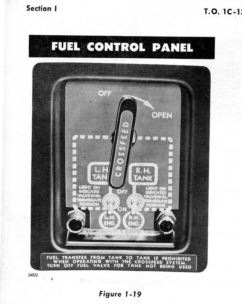 t-29_fuel_panel.jpg