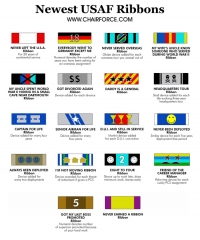newest_usaf_ribbons.jpg