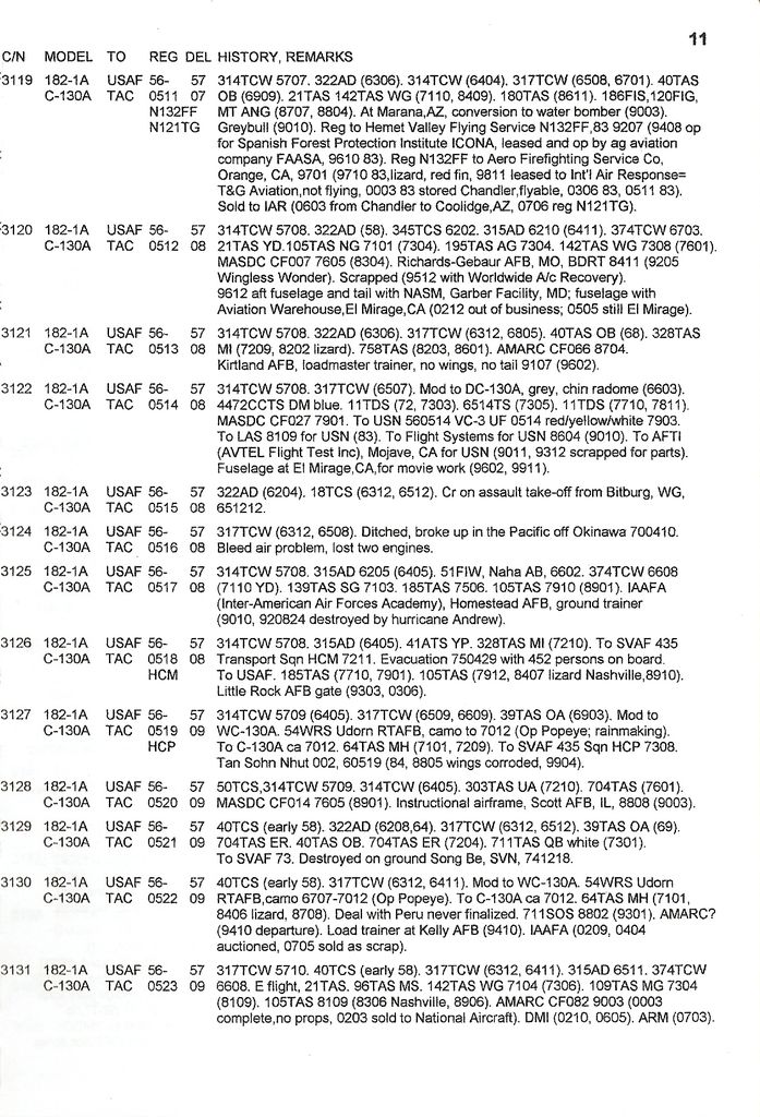 5aa068885332e_C-130AProductionListPage11.thumb.jpg.6ff52582fb32c54e3b824321ba8ad6c5.jpg