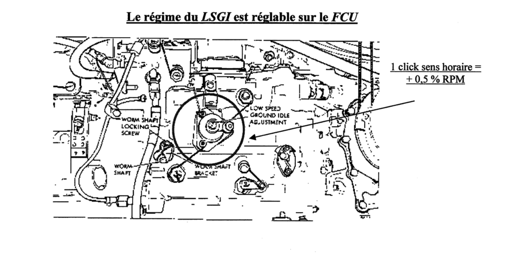 Low Ground Idle RPM C130 Technical C130 The